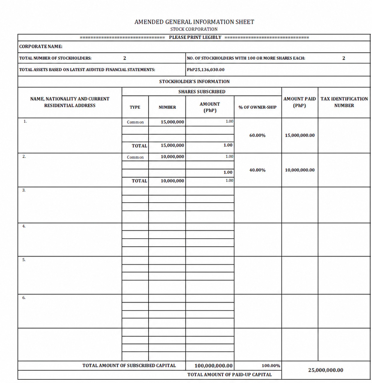 redacted_shareholder_table_46f89701d4b64658bffd7d8b4111148a.png